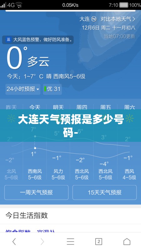 大连天气预报是多少号码-