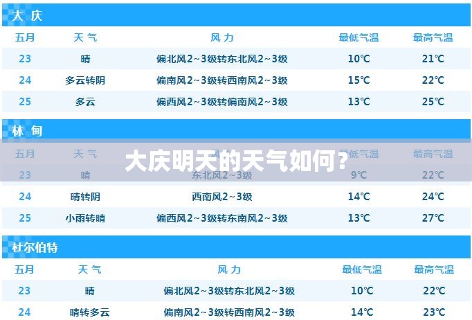 大庆明天的天气如何？