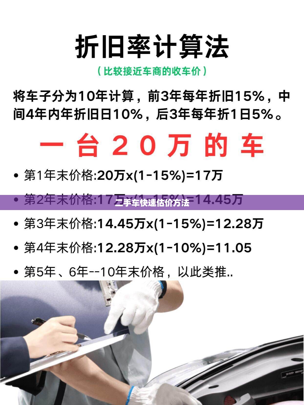 东风脱达起亚越野车k3会值多少钱