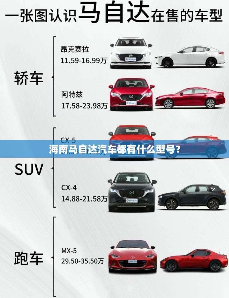 海南马自达汽车都有什么型号？