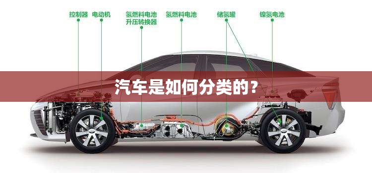 汽车是如何分类的? 汽车是如何分类的?