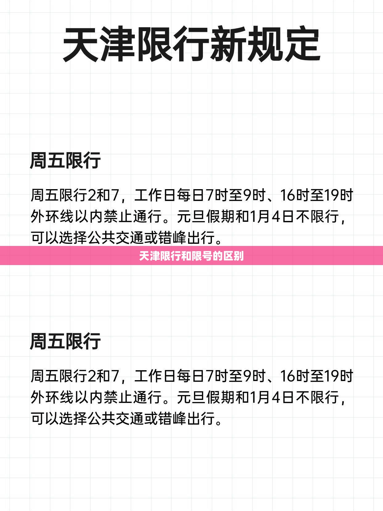 天津限行和限号的区别