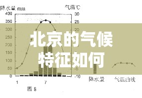 北京的气候特征如何