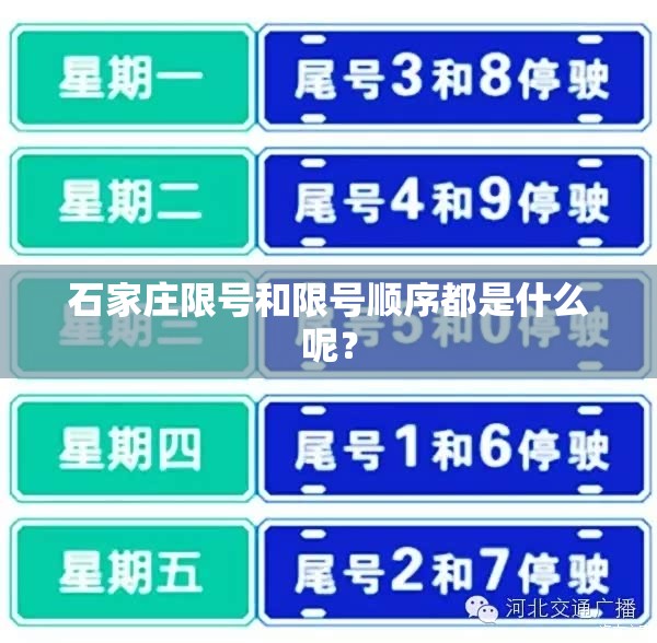 石家庄限号和限号顺序都是什么呢? 石家庄限号和限号顺序都是什么呢?