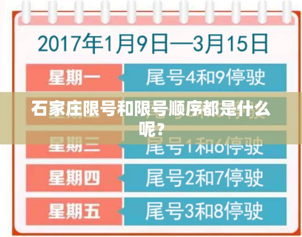 石家庄限号和限号顺序都是什么呢? 石家庄限号和限号顺序都是什么呢?