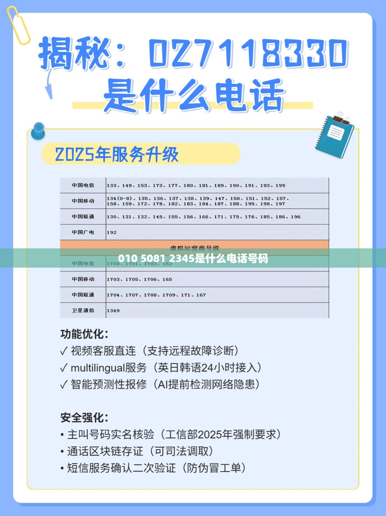 【骑行】穿越呼伦贝尔(4)——天气与气候