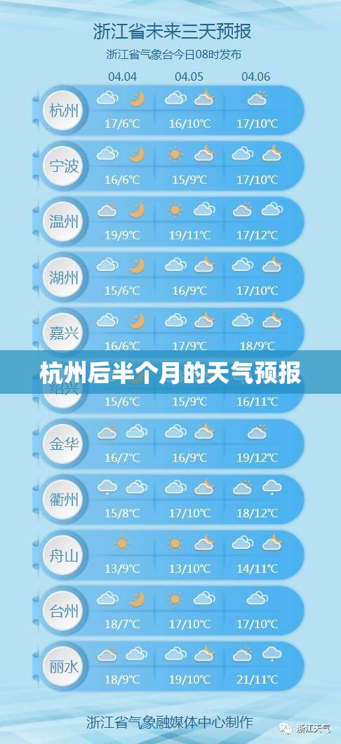 石家庄限号和限号顺序都是什么呢？