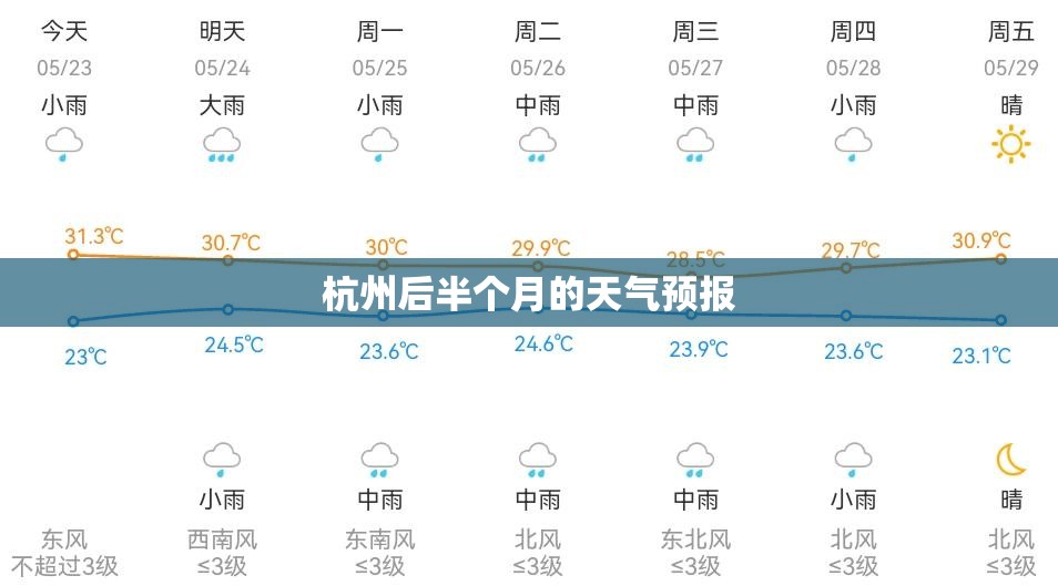 杭州后半个月的天气预报
