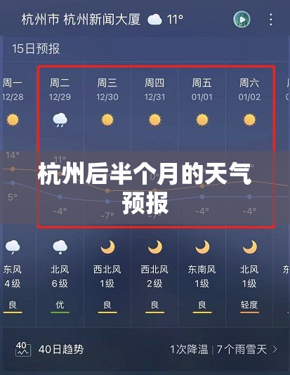 杭州后半个月的天气预报