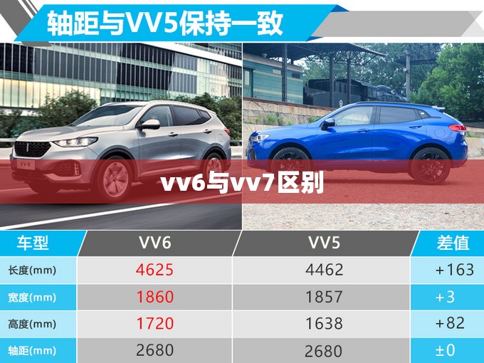 标致307自动挡冷车顿挫是怎么回事