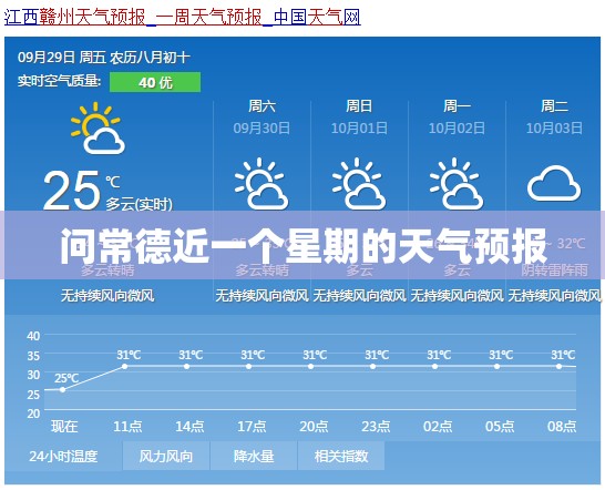 北京现代10万左右的车
