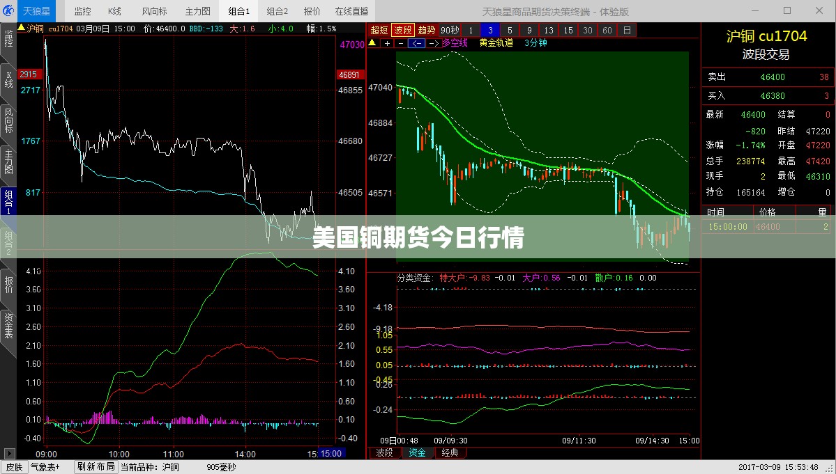 周大福黄金回收价格多少钱一克_1