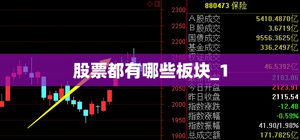 雨天堵车的幽默朋友圈 【必备】