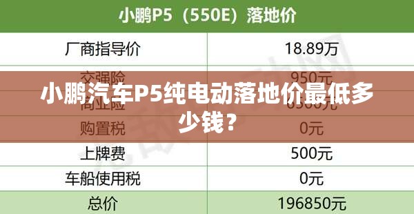 小鹏汽车P5纯电动落地价最低多少钱? 小鹏汽车P5纯电动落地价最低多少钱?
