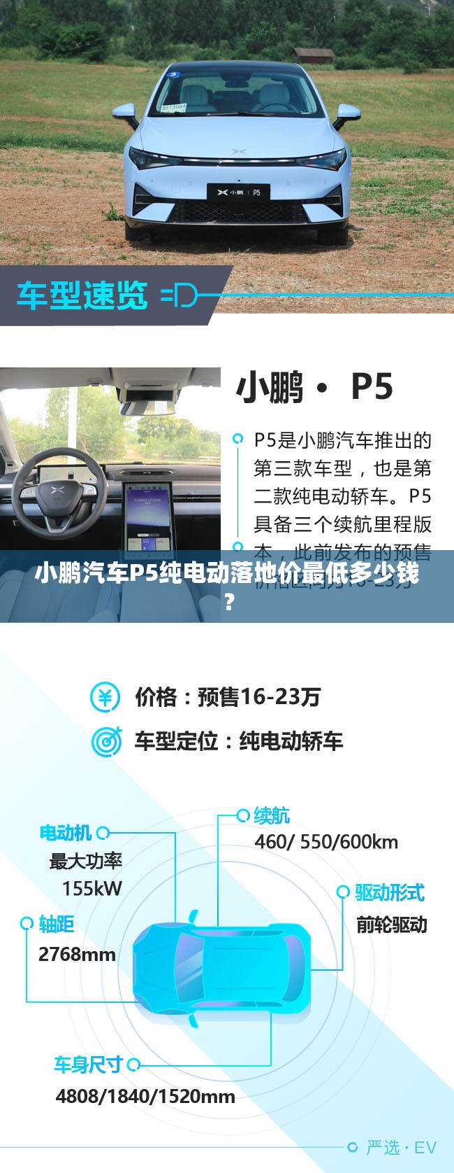 小鹏汽车P5纯电动落地价最低多少钱? 小鹏汽车P5纯电动落地价最低多少钱?