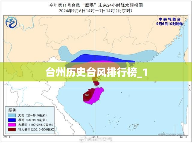 台州历史台风排行榜_1