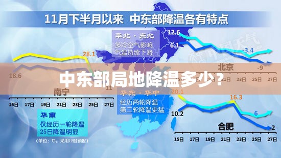 南昌限购区域最新2023政策