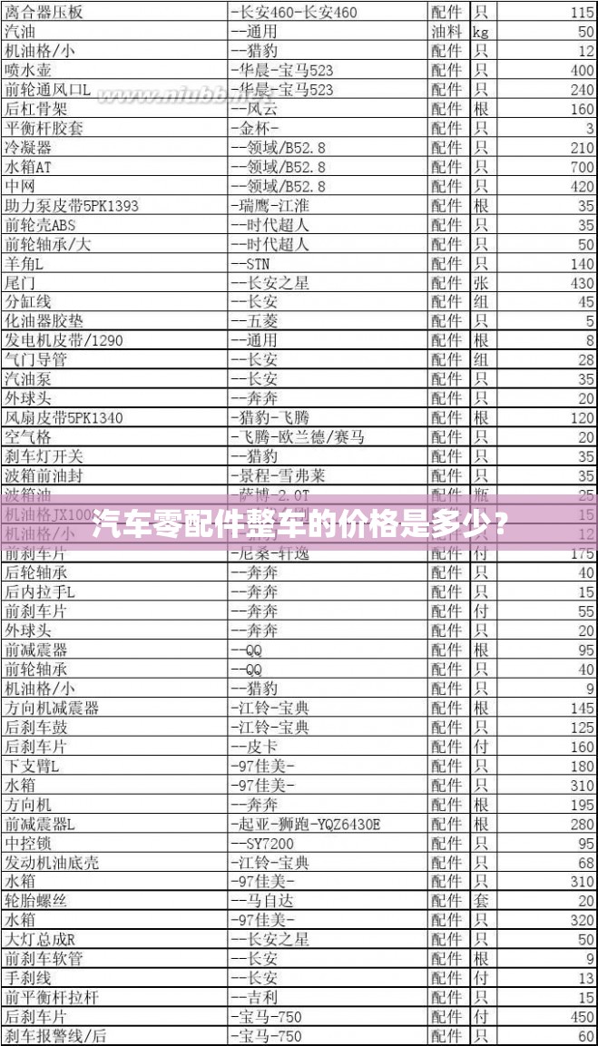 汽车零配件整车的价格是多少？