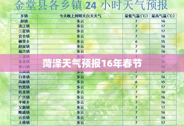 菏泽天气预报16年春节 菏泽天气预报16年春节