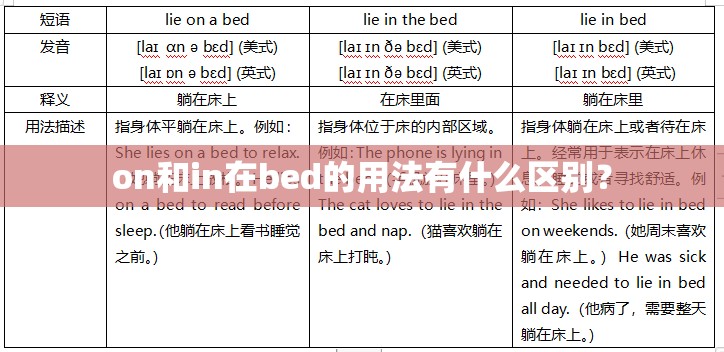 on和in在bed的用法有什么区别? on和in在bed的用法有什么区别?