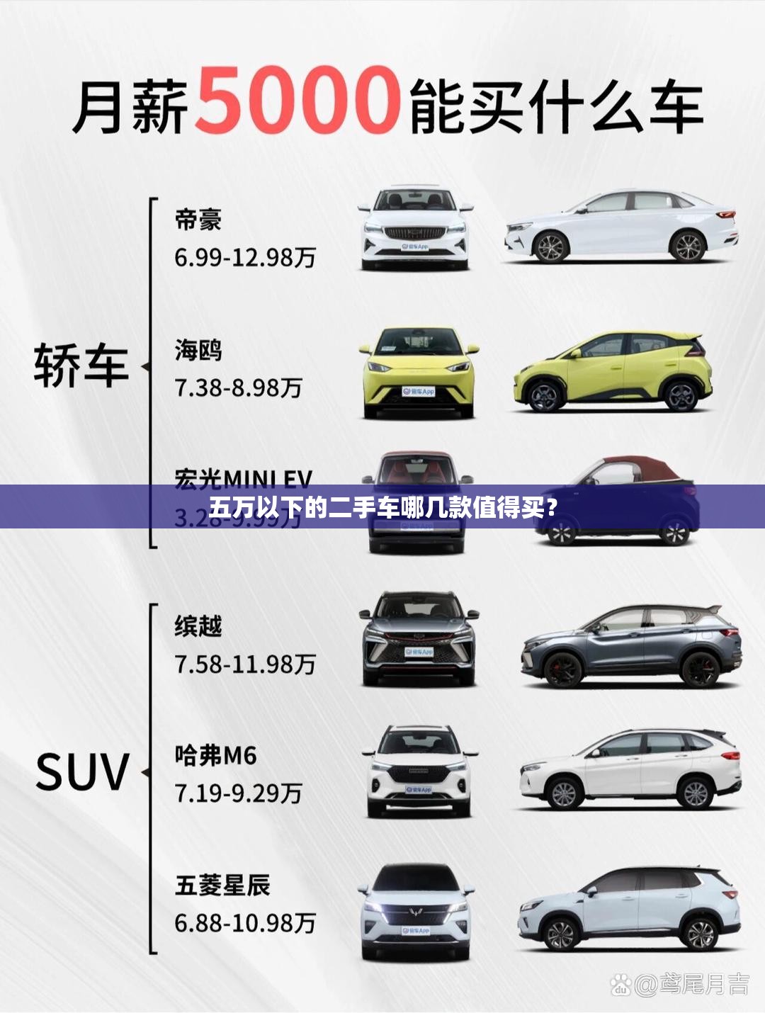 五万以下的二手车哪几款值得买? 五万以下的二手车哪几款值得买?