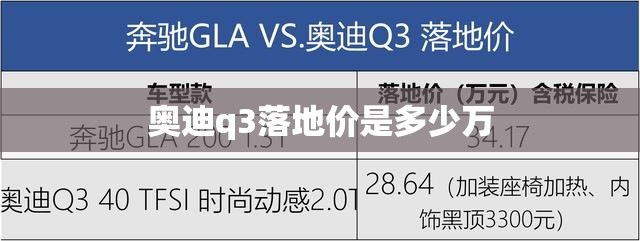 奥迪q3落地价是多少万 奥迪q3落地价是多少万