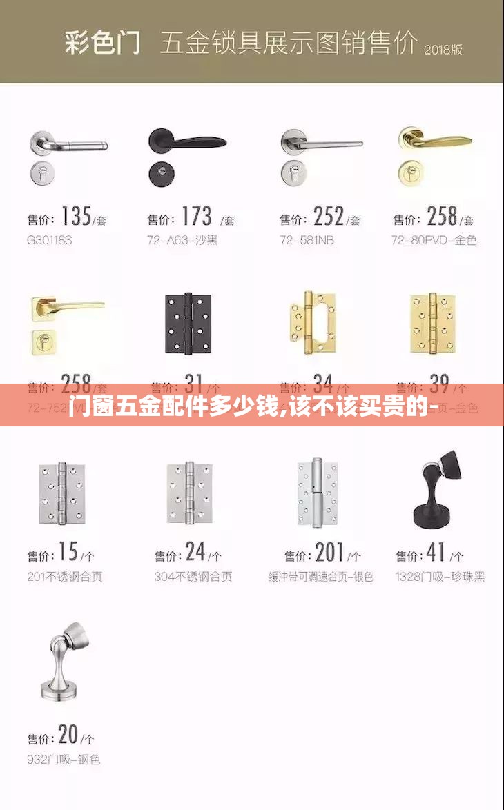 门窗五金配件多少钱,该不该买贵的- 门窗五金配件多少钱,该不该买贵的-