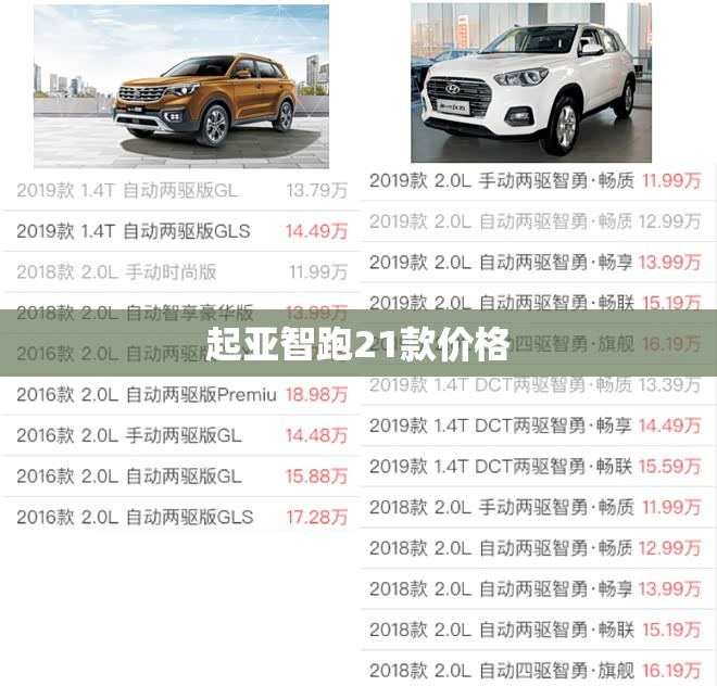 起亚智跑21款价格