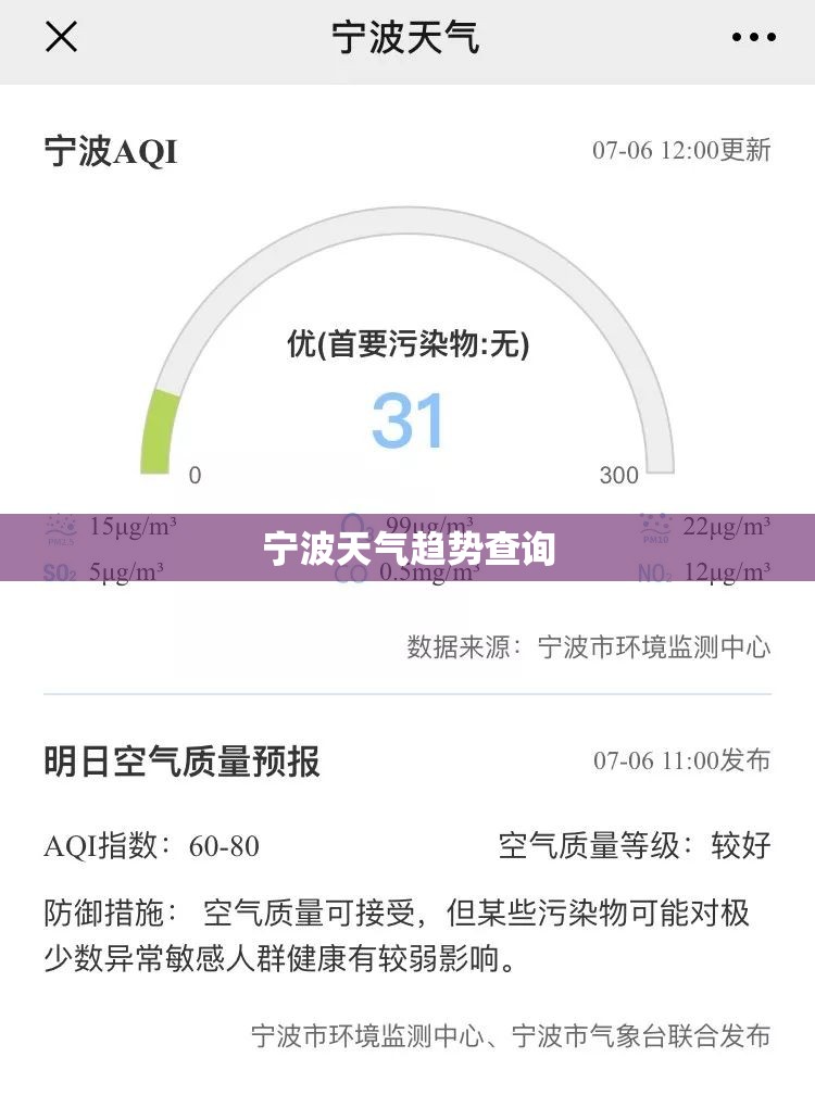 宁波天气趋势查询