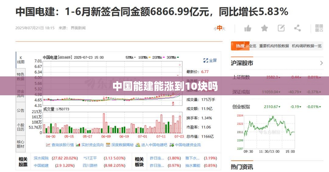 09年别克君威多少钱