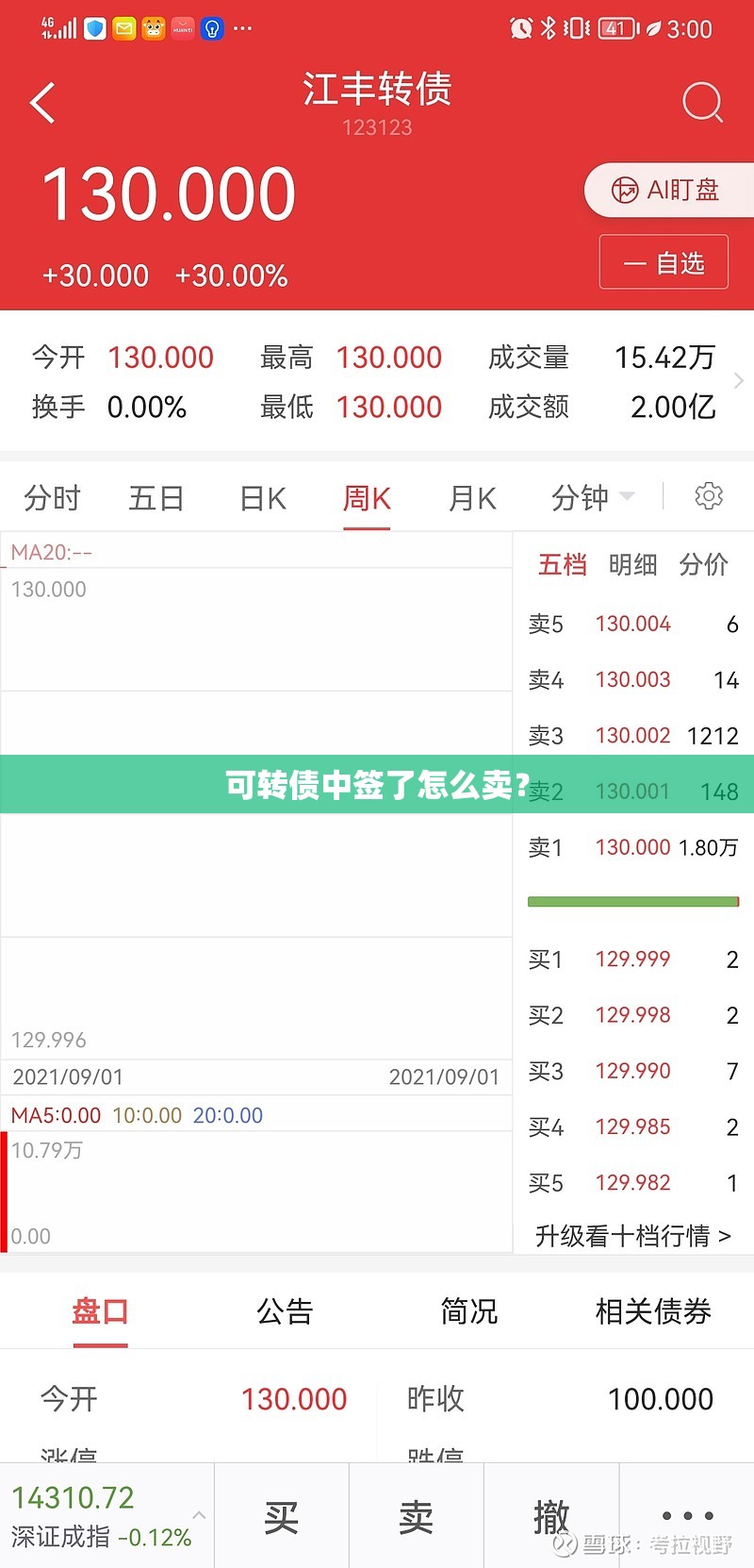 可转债中签了怎么卖？