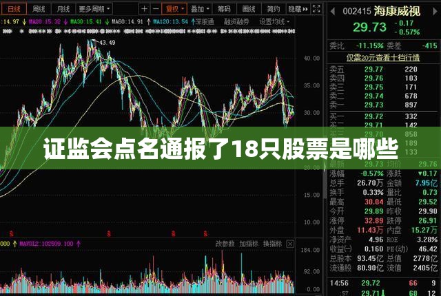 证监会点名通报了18只股票是哪些