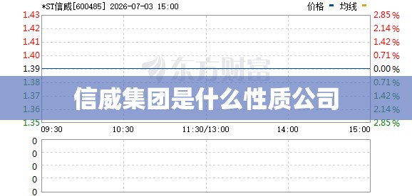 来一份3000左右市场策划书