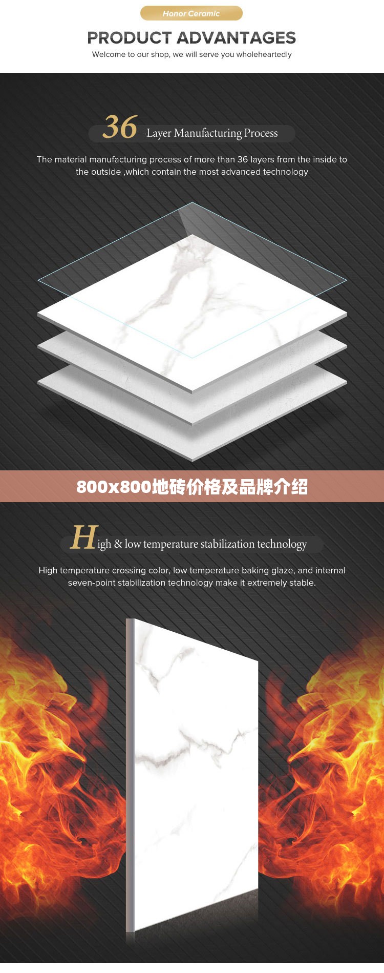 800x800地砖价格及品牌介绍