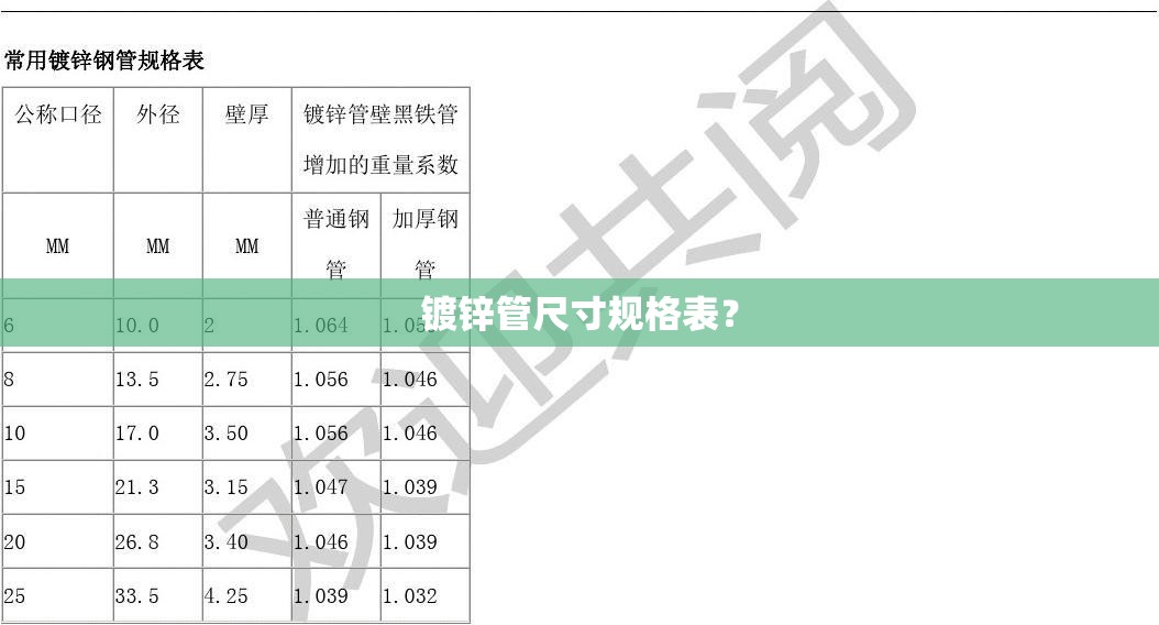 老人、小孩的核酸检测报告在哪里查询？