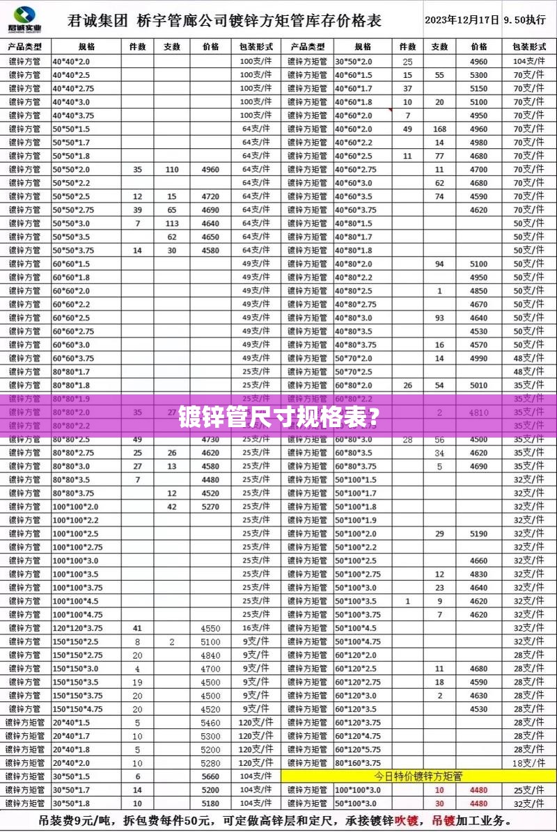 镀锌管尺寸规格表？